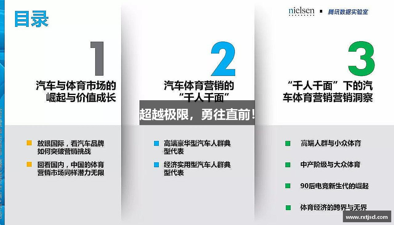 超越極限，勇往直前！